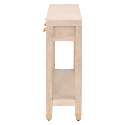 Burford Console